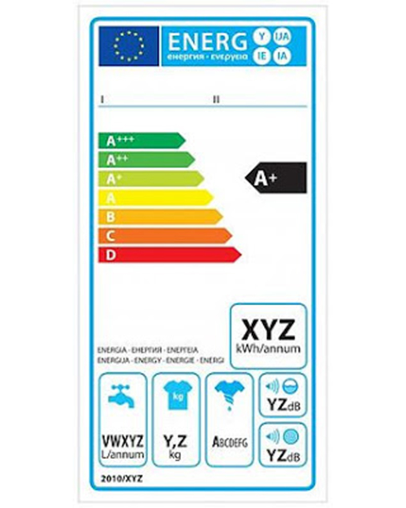 Co to jest etykieta energetyczna?