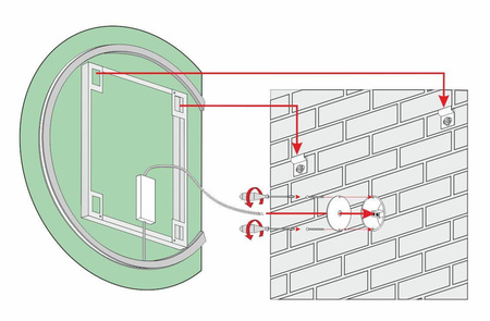 Lustro Cerchio P (CERCHIO P) - MCJ