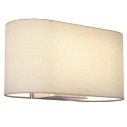 Kinkiet Venn Wall (1433007) - Astro Lighting