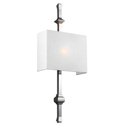 Kinkiet Teva (FE-TEVA1-PN) - Elstead Lighting