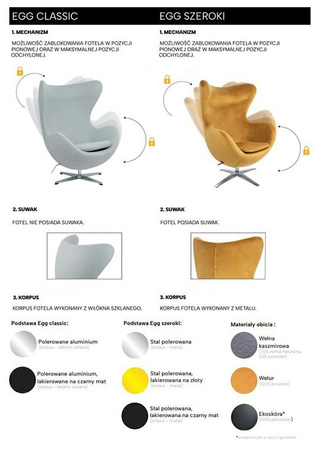 Fotel EGG SZEROKI PU biały (KH1501100116) - King Home