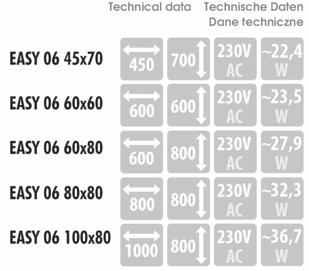 Lustro EASY 06 (EASY06) - MCJ