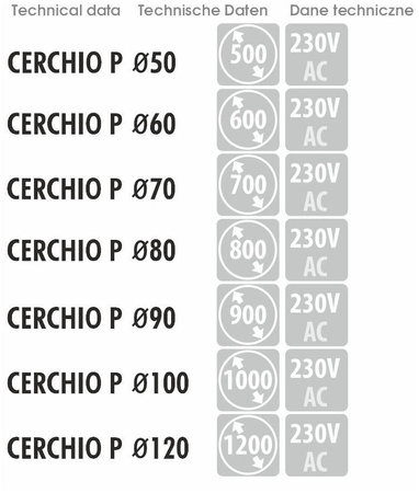 Lustro Cerchio P (CERCHIO P) - MCJ