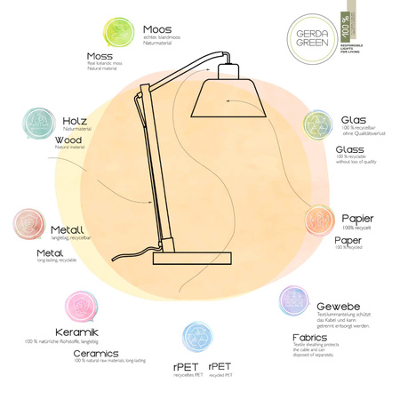 GREEN LANGSTRÖM LAMPA SUFITOWA/ KINKIET CZARNY/DREWNO (11447-79) - Paul Neuhaus