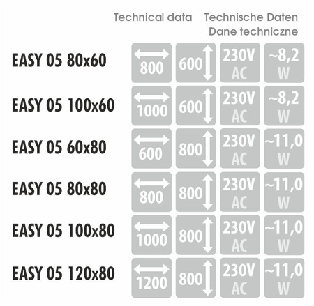Lustro EASY 05 (EASY05) - MCJ