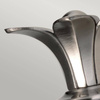 Kinkiet Plantation (HK-PLANT-BATH-PL) - Elstead Lighting