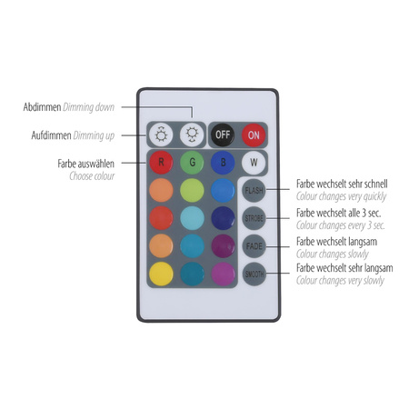 SKYLER LAMPA SUFITOWA BIAŁY (14242-16) - Paul Neuhaus