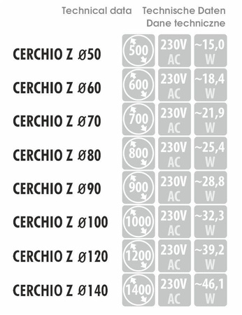 Lustro Cerchio Z (CERCHIO Z) - MCJ