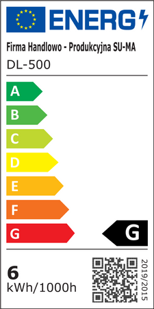 Delta (DL-500) - SU-MA