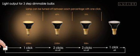 BULB G45  (49098/05/30) - Lucide