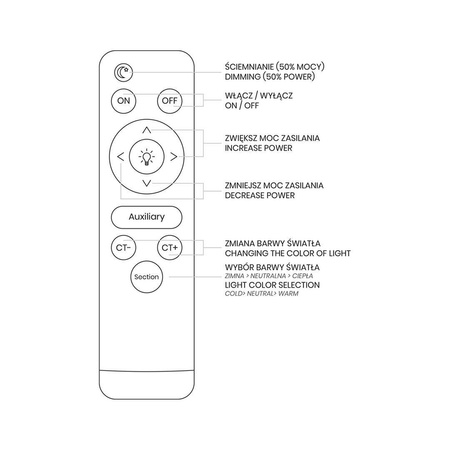 Plafon BUBBLES GOLD LED Ø39 cm (ML8128) - Milagro