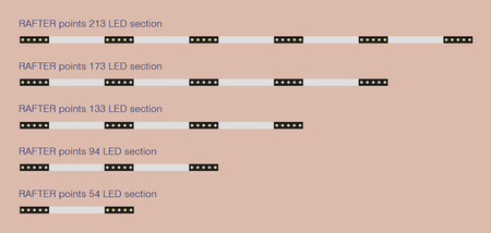 Oprawa Natynkowa Rafter points LED Kol. Złoty (40524-L930-WW-00-19) - AqForm