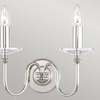 Kinkiet Finsbury Park (FP2-POL-NICKEL) - Elstead Lighting