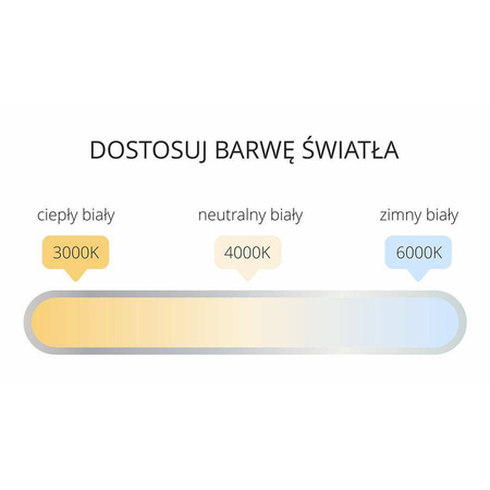 Plafon Georgia LED biały (LP-049/1C WH CCT) - Light Prestige