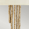 Kinkiet Spyre (HK-SPYRE2-CPG) - Elstead Lighting