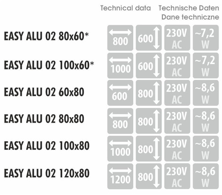 Lustro EASY ALU 02 (EASYALU02) - MCJ