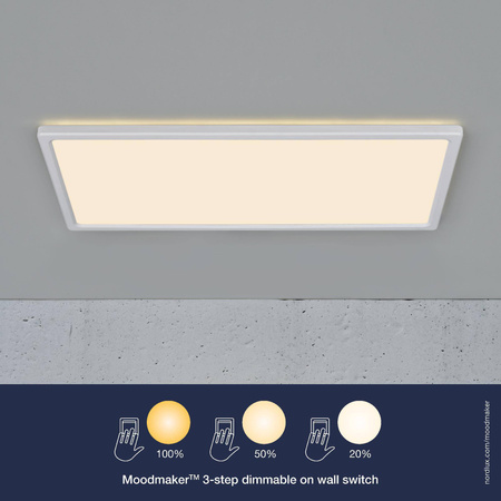 Lampy sufitowe HARLOW Nordlux LED  Tworzywo sztuczne Biały