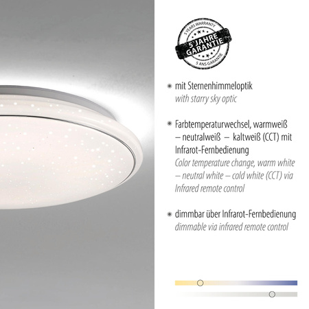 JUPITER LAMPA SUFITOWA BIAŁY (14366-16) - Paul Neuhaus