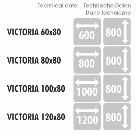 Lustro VICTORIA - MCJ