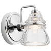 Kinkiet Talland (KL-TALLAND1-PC-BATH) - Elstead Lighting