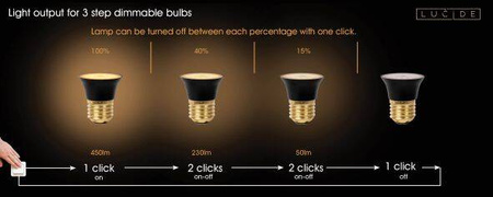 BULB G45  (49099/05/30) - Lucide