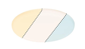 HomeSpa Panel Veluna VariFit IP44 14W 3st zmiana barwy światła 185mm (PL95381) - Paulmann