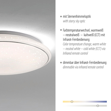 JUPITER LAMPA SUFITOWA BIAŁY (14366-16) - Paul Neuhaus