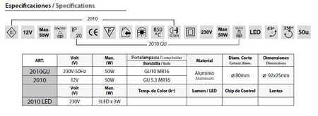 Oczko halogenowe BPM 2010 230V GU10