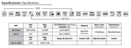 Oczko halogenowe BPM 2012 230V GU10