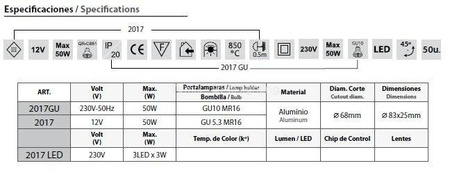 Oczko halogenowe BPM 2017 230V GU10